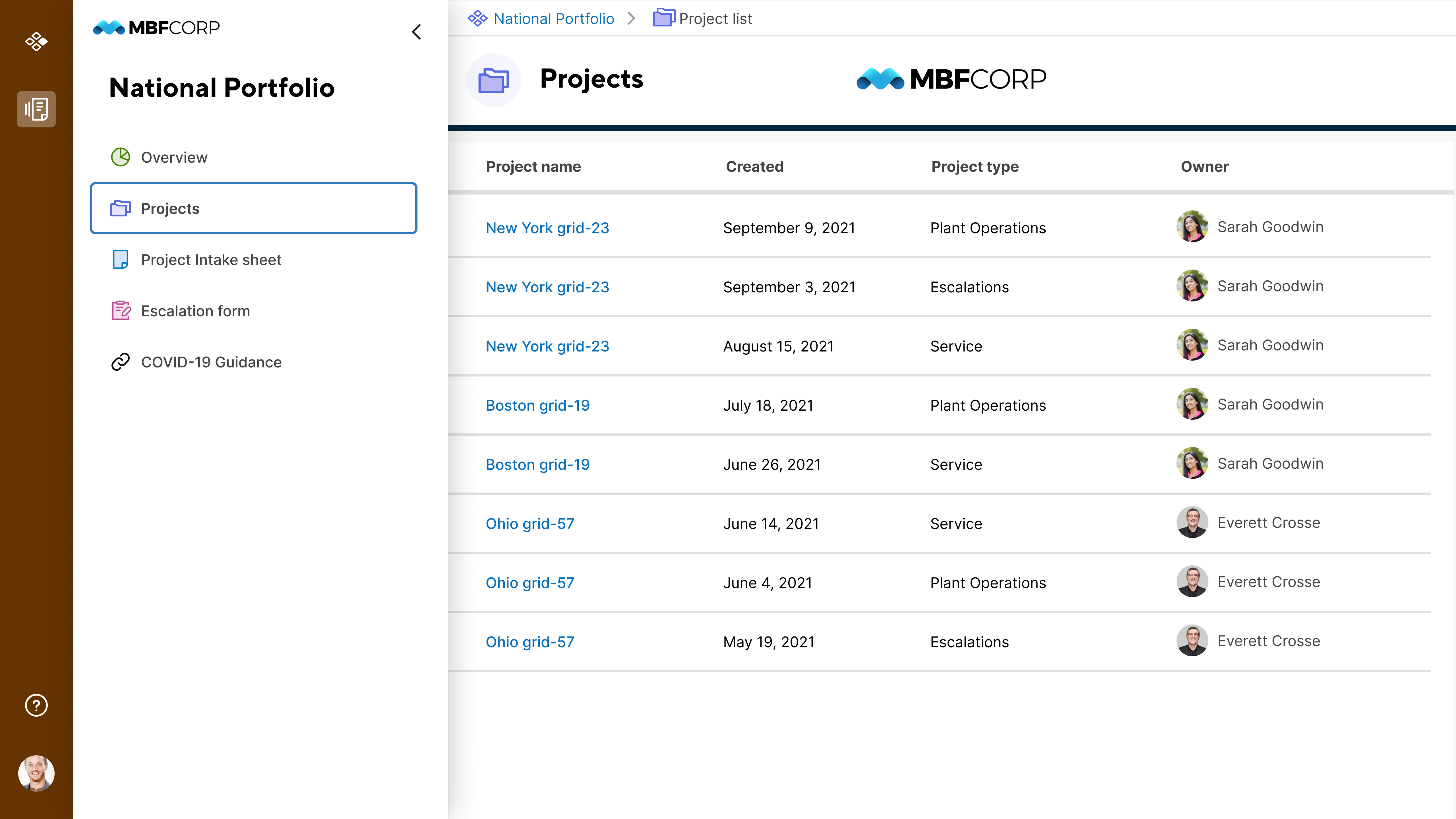 Portfolio Workapps Now Available Smartsheet